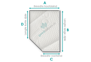 Caravan - Camper Matras op maat SG30
