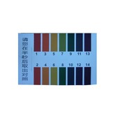 pH 1-14 Test strips