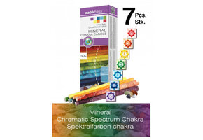 Body Candles - De 7 hoofdchakra's