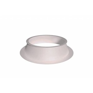 Skylux® Opstand rond voor lichtkoepel