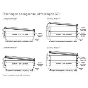 Skylux® iWindow2 glaskoepel 100 x 200 cm incl. PVC 20/00EP opstand
