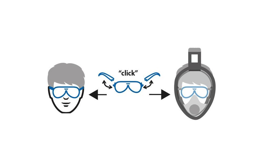 Lens support 2.0