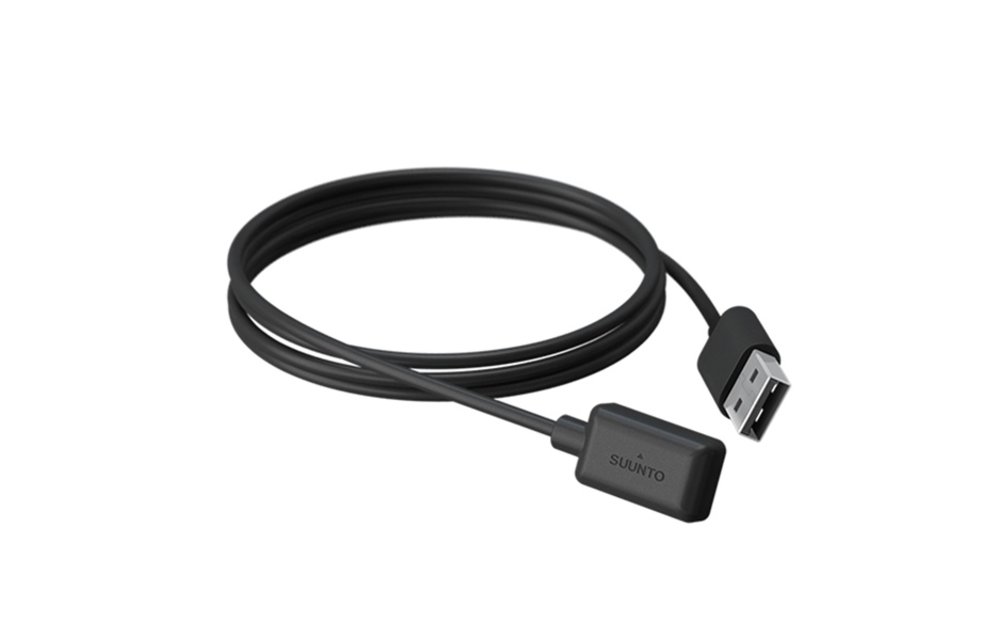 Interface USB