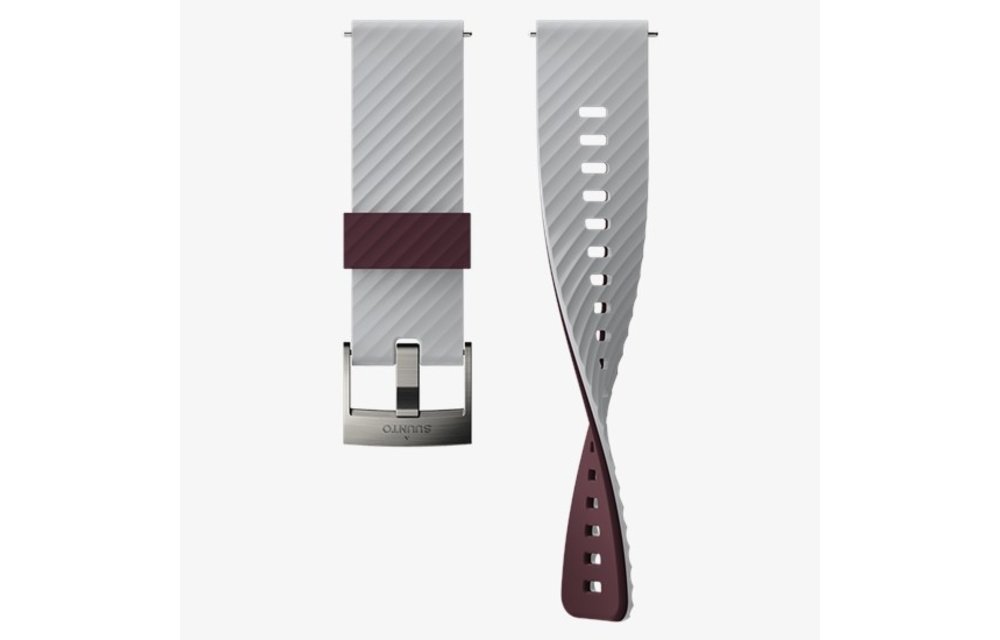 Urban silicone strap kit