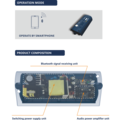 Balboa BALBOA Bluetooth audio amplifier 2.0