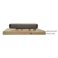 Caisson VI-D8 Vochtmeter met IR sensor Caisson Elektronik Caisson VI-D8 Vochtmeter met IR sensor