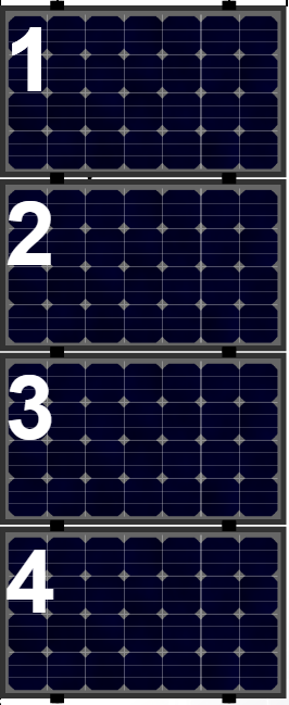 Clickfit Evo sets Clickfit EVO set rij van 4 panelen Landscape zwart ...