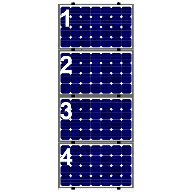 Clickfit EVO set rij van 4 panelen Landscape