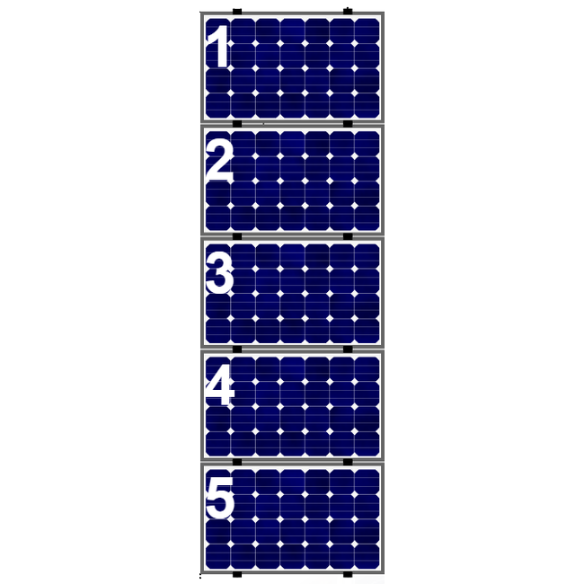Clickfit EVO set rij van 5 panelen Landscape
