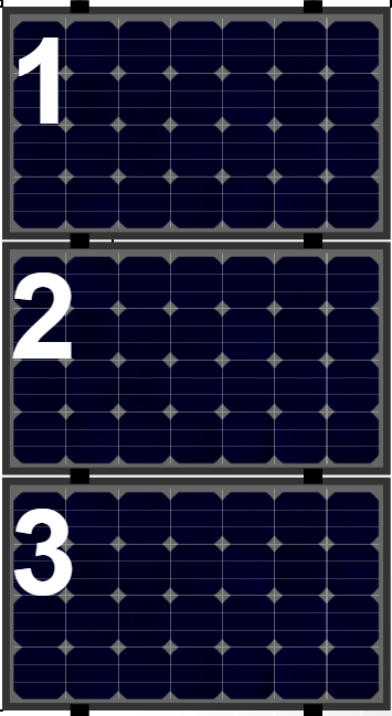Clickfit EVO set rij van 3 panelen Landscape zwart - J en M