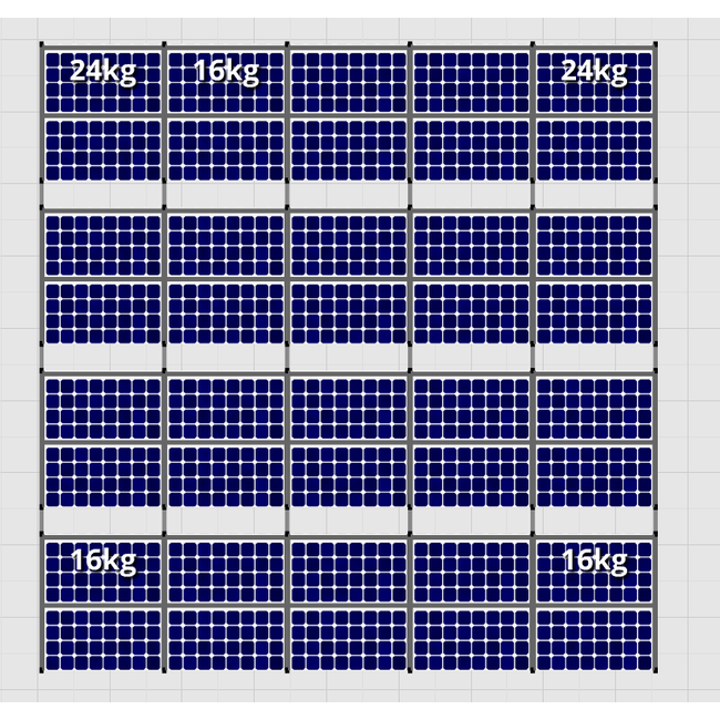 Flatfix Fusion set 4 rijen van 10 panelen aluminium oost/west