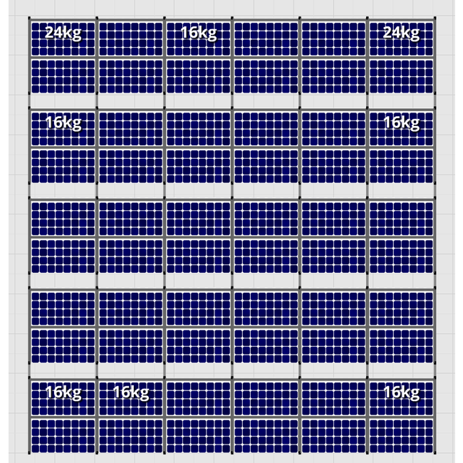 Flatfix Fusion set 5 rijen van 12 panelen aluminium oost/west