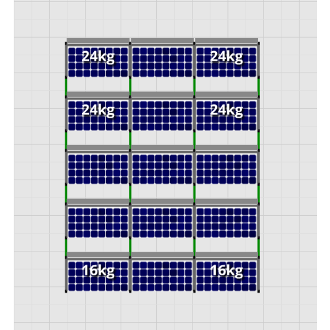 Flatfix Fusion set 5 rijen van 3 panelen aluminium 2100 Serie