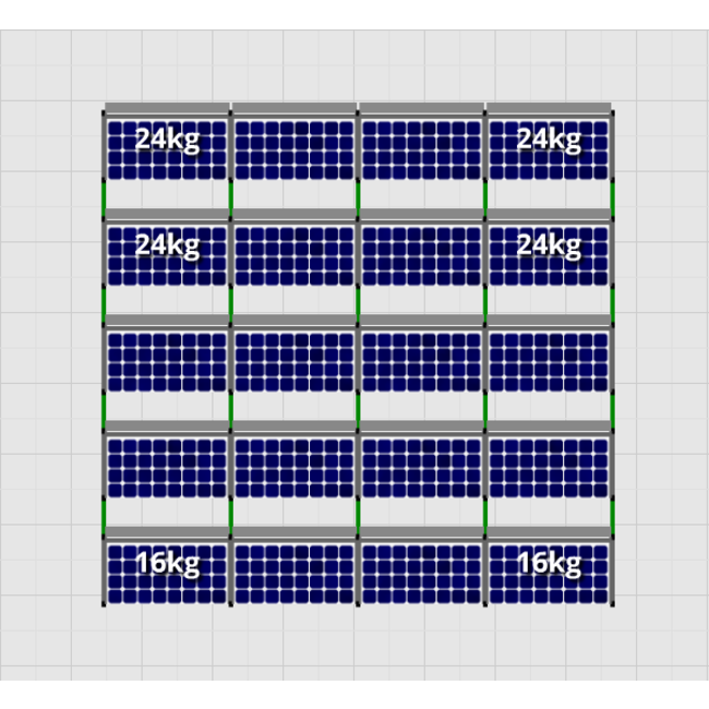 Flatfix Fusion set 5 rijen van 4 panelen aluminium 2100 Serie