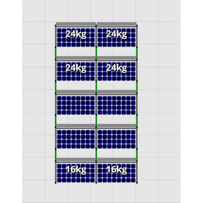 Flatfix Fusion set 5 rijen van 2 panelen zwart 2100 Serie