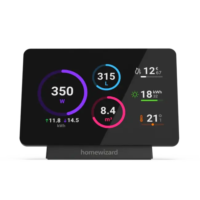 HomeWizard Energy Display