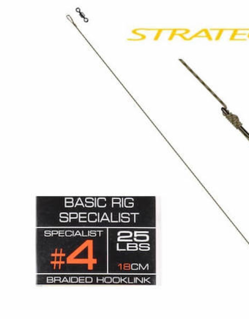 Pole Position Pole Position  Basic Special Rigs