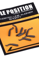 Strategy Pole position Tungsten Line Aligner