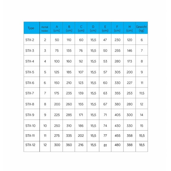 Eurostairs Eurostairs Prof. Bordestrap 1x3 treden