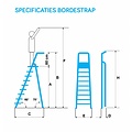 Eurostairs Eurostairs Prof. Bordestrap 1x5 treden