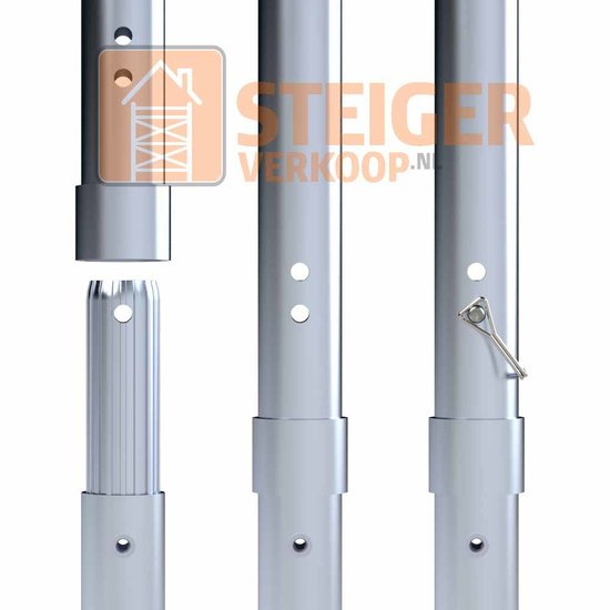 Euroscaffold Rolsteiger standaard opbouwframe 90 serie 90-28-2