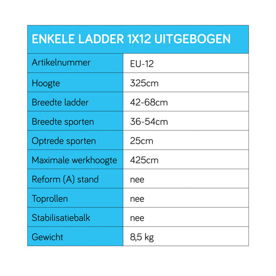Eurostairs Eurostairs Ladder enkel uitgebogen 1x12 sporten