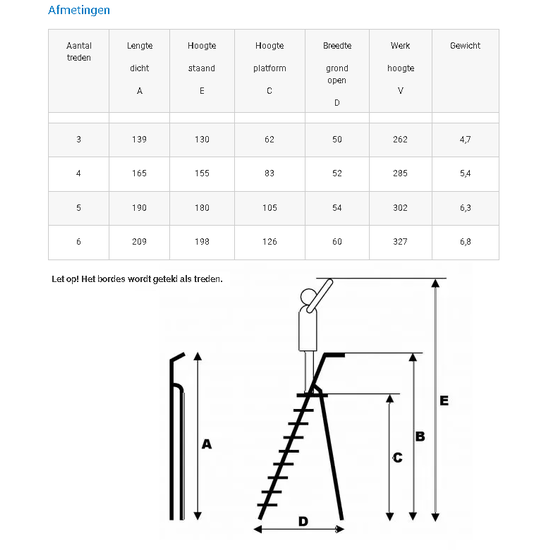 Eurostairs UP Huishoudtrap met 4-treden