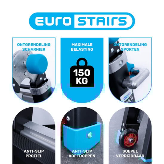 Eurostairs Professionele vouwladder Eurostairs 4x6