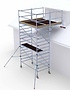 Rolsteiger uitwijkconsole compleet 135x250 cm