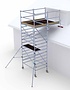 Rolsteiger uitwijkconsole compleet 135x190 cm