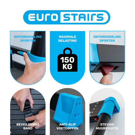 Eurostairs Telescoopladder Black 'n Blue Professioneel 3,8 meter met softclose