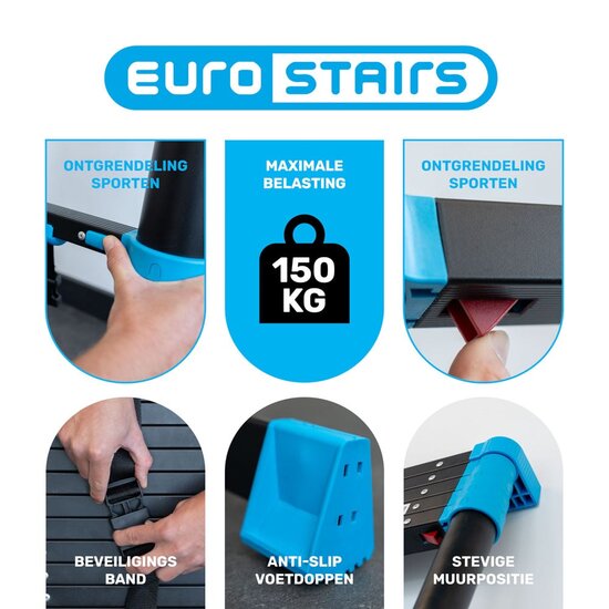Eurostairs Telescoopladder Black 'n Blue Professioneel 4,1 meter met softclose