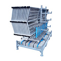 Safety Guard Systems Transportbok SGS slim plus dakrandbeveiliging