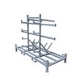Safety Guard Systems Transportbok SGS Prime dakrandbeveiliging