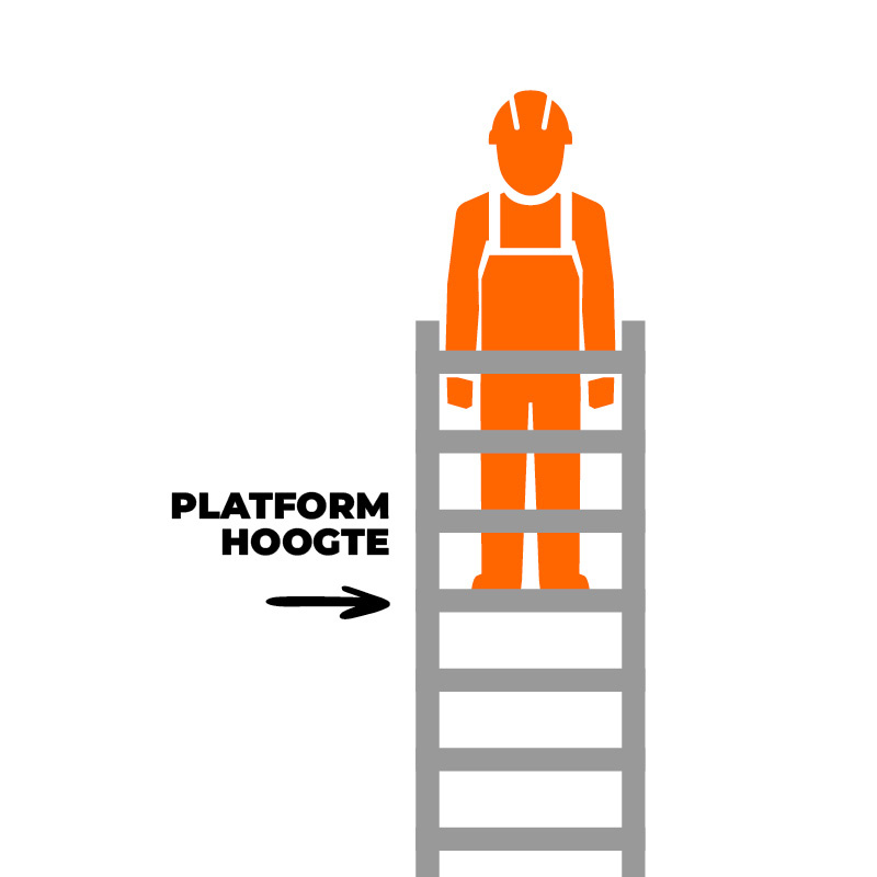 platformhoogte