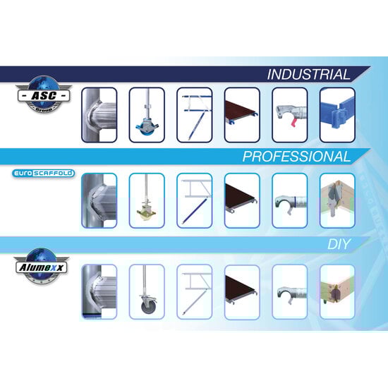 Euroscaffold Rolsteiger Euroscaffold Basic 90x190 8,2m werkhoogte tegen de gevel