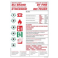 Pikt-o-Norm Pictogram instructions in case of fire 4 languages