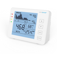 Econox EnviSense CO2 meter with temperature and humidity sensor