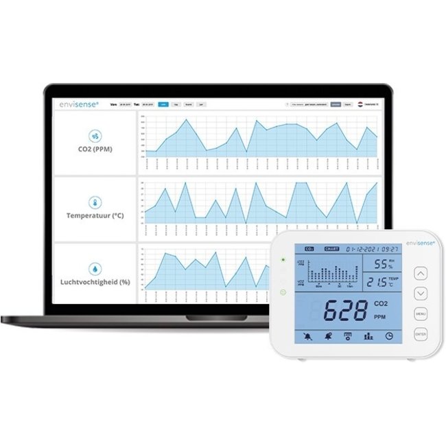 Compteur de CO2 EnviSense avec enregistrement des données et tableau de bord numérique