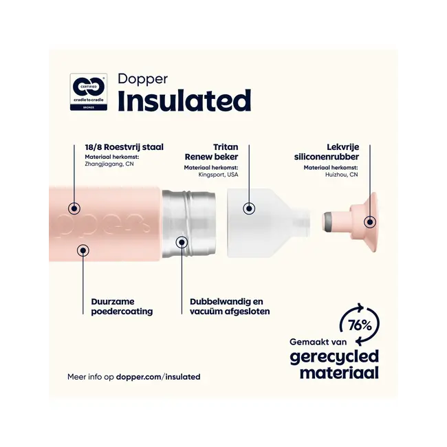 Thermos Dopper Insulated 580 ml - pebble peach