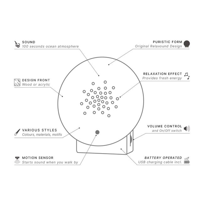 Relaxound - Oceanbox Bewegungsmelder - beruhigende Meeresgeräusche - Limited Edition Schwarzkopfmöwe