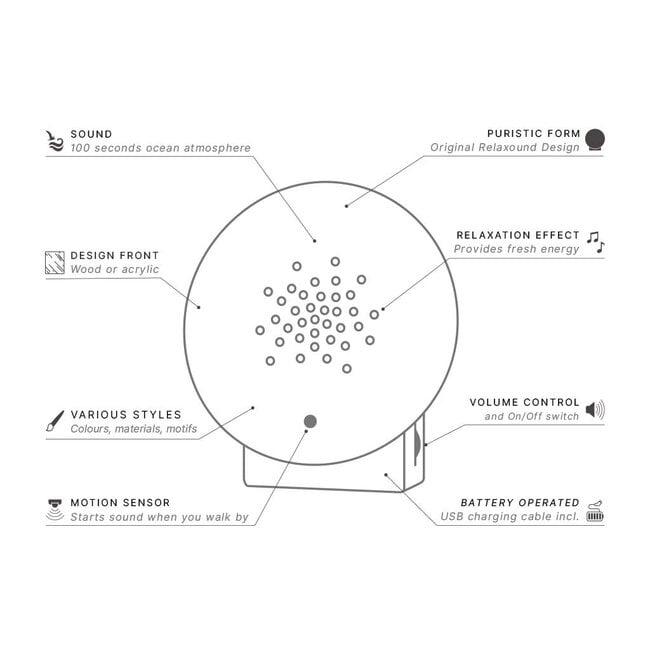 Relaxound - Oceanbox Détecteur de Mouvement - sons océaniques apaisants - Edition Limitée  Mouette Rieuse