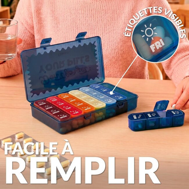 Fisura – Pillendose Don't Forget Your Pills