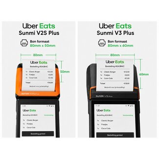 Euro-Label  SUNMI Thermal Paper Rolls