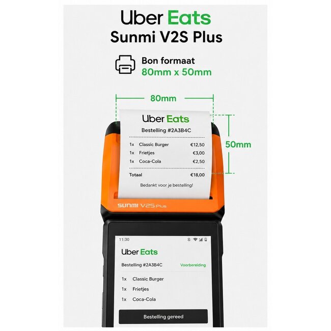 Euro-Label  Uber Eats & SUNMI Thermal Paper Rolls for V2S Plus and V3 Plus Terminals