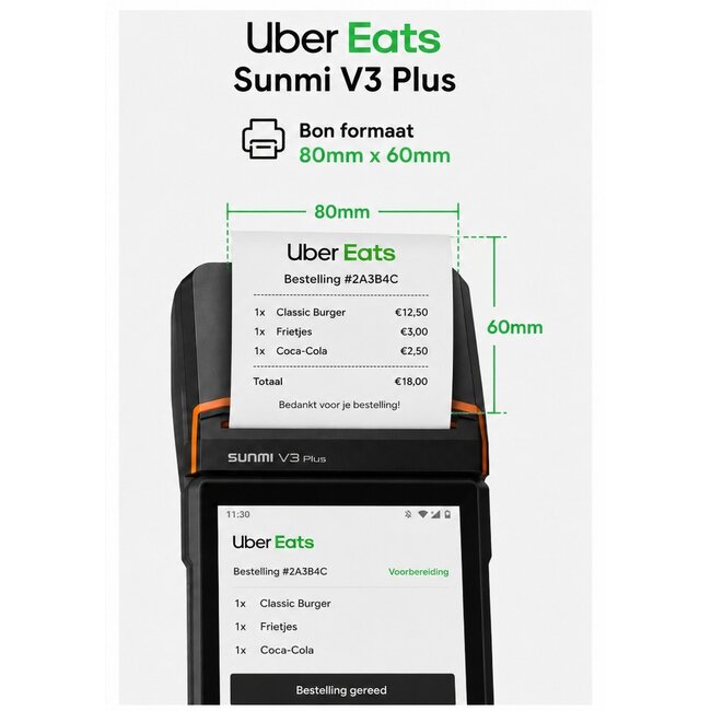 Euro-Label  Uber Eats & SUNMI Thermal Paper Rolls for V2S Plus and V3 Plus Terminals