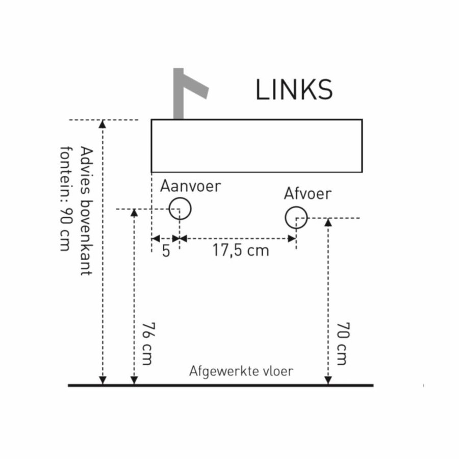 Fonteinset Versus Links Glans Wit Chroom (Keuze Uit 20 Kranen)