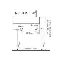 Fonteinset Versus Rechts Glans Wit Rvs (Keuze Uit 8 Kranen)