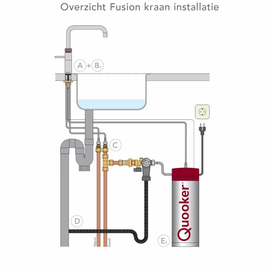 Fusion Round Mat Zwart Met Pro3 Vaq-E Boiler