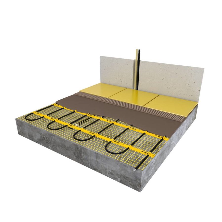 Elektrische Vloerverwarming 8 M²